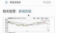新城控股爆料最新消息,揭秘公司内部惊人内幕