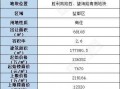 元梦爆料最新视频下载,带你领略科技与艺术的完美融合