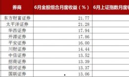 新闻爆料收益排名前十位,十大新闻爆料收益排行榜揭晓